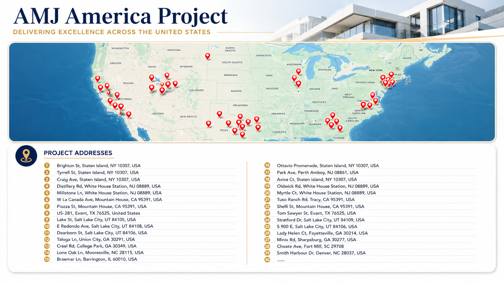 AMJ project locations and project experience.png
