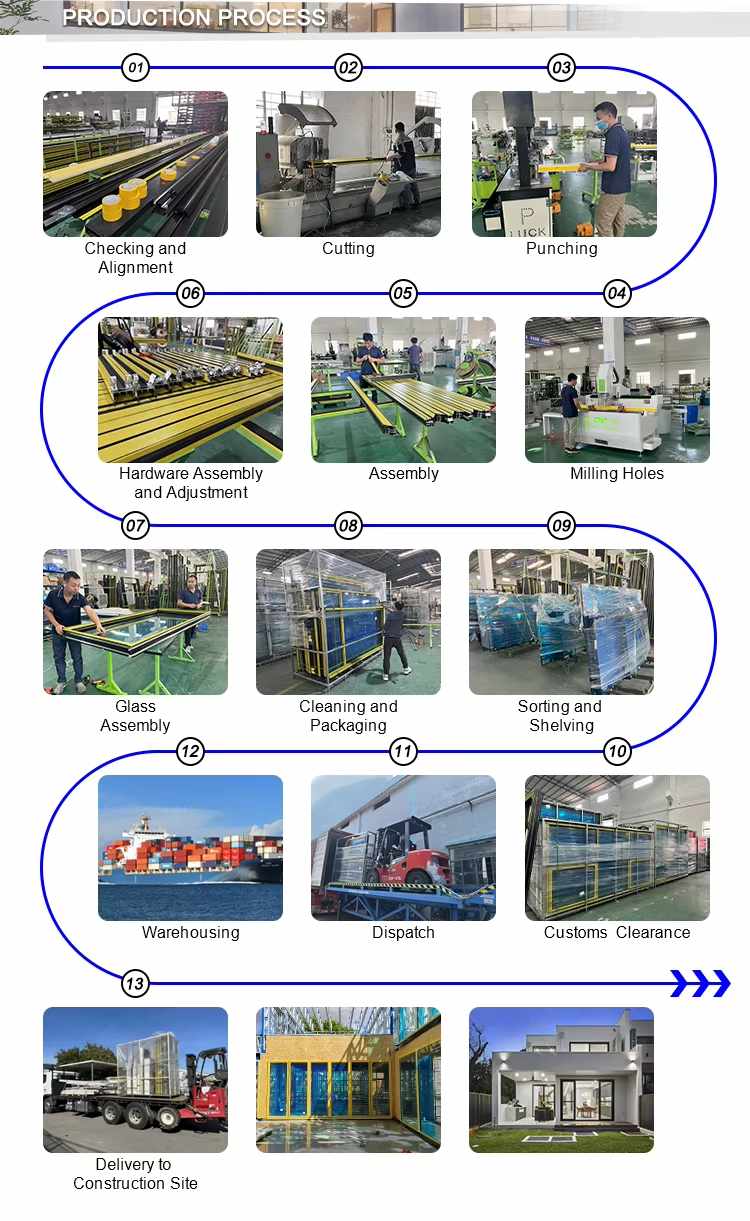 Custom aluminum window manufacturing process from production to delivery