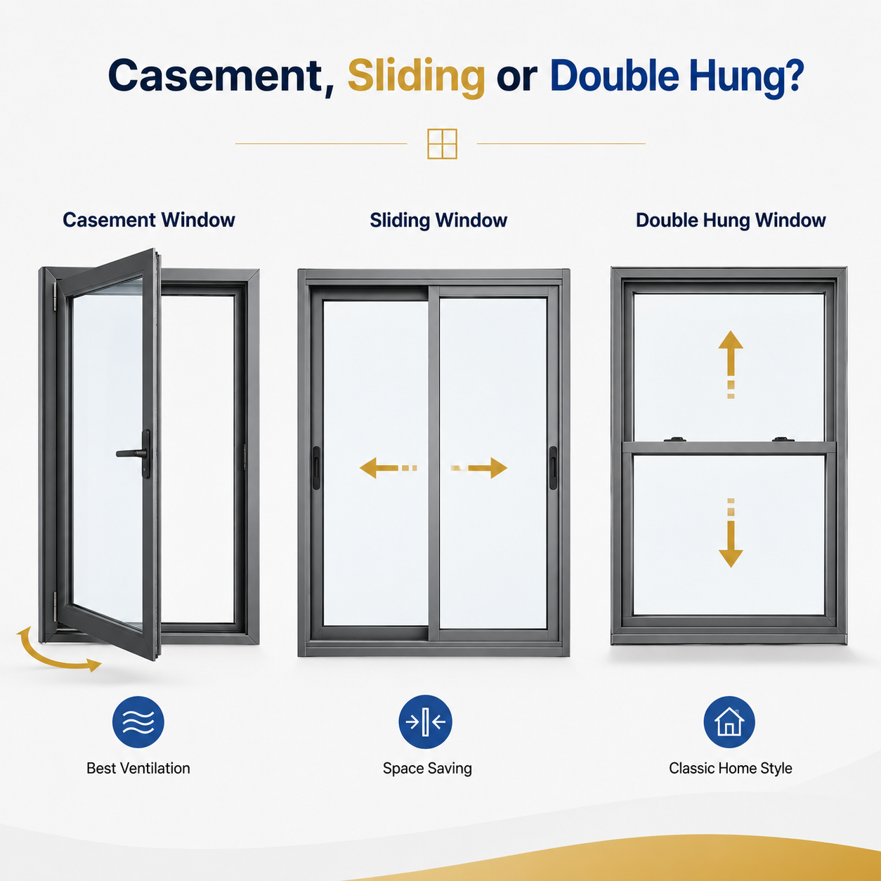 Comparison of casement sliding and double hung aluminum windows for homes